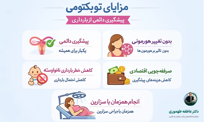 مزایای بستن لوله رحم